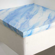 Marmorsims in Azul Macaubas Marmorsims Imitation